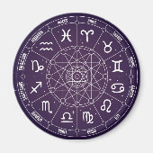 Moderne astrology Wheel zodiagift Magneet (Voorkant)