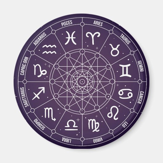 Moderne astrology Wheel zodiagift Magneet (Voorkant)
