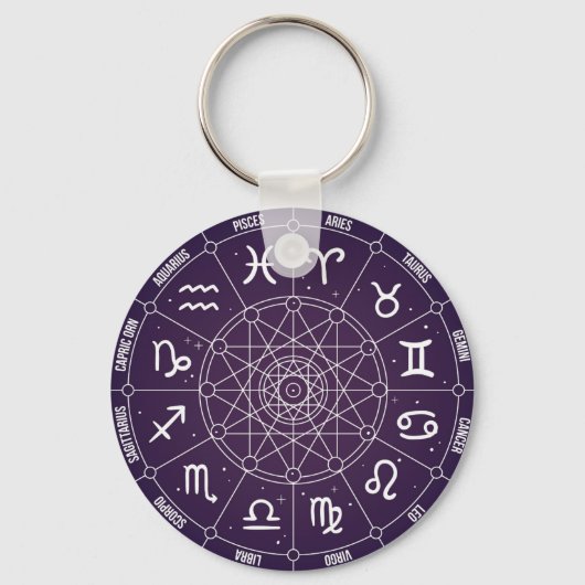 Moderne astrology Wheel zodiagift Sleutelhanger (Voorkant)