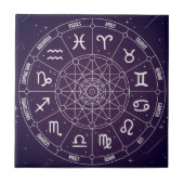 Moderne astrology Wheel zodiagift Tegeltje (Voorkant)