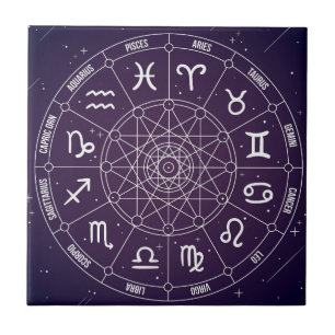 Moderne astrology Wheel zodiagift Tegeltje