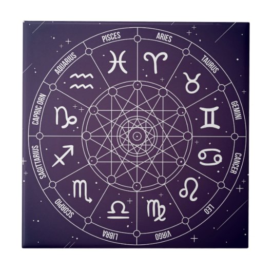 Moderne astrology Wheel zodiagift Tegeltje (Voorkant)