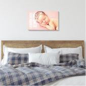 Moderne Baby Meisje Foto Geboorte Statistieken Kee Canvas Afdruk (Insitu (Slaapkamer))