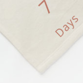 Moderne Baby Milestone Waterverf Bloemenkrans Fleece Deken (Hoek)