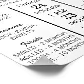 Moderne baby's eerste jaar mijlpaal 1e verjaardag poster (Hoek)