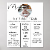 Moderne baby's eerste jaar mijlpaal 1e verjaardag poster (Voorkant)