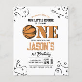 Moderne basketbal tactieken budget 1e verjaardag (Voorkant)