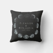 Moderne Black Waterverf Moon Phases Weddenschap Aa Kussen (Achterkant)