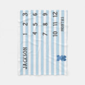 Moderne blauwe olifant Baby Mijlsteen Blanket Fleece Deken (Voorkant)