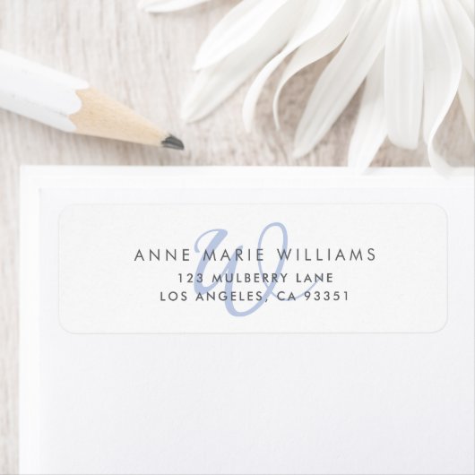 Moderne Blauwe Script Monogram Etiket (Insitu)