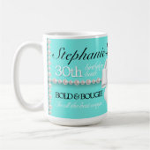 Moderne Blauwgroen Aqua Tiffany Bold & Bougie Verj Koffiemok (Links)