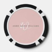 Moderne Blush Roze Witte Script Monogram Poker Chips (Achterkant)