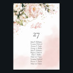 Moderne Boho blush roze bloemengoud schittert Kaart<br><div class="desc">Introductie van de Modern Boho blush roze bloemengoud sparkles Table Number, een prachtige aanvulling op elk evenement decor. Dit tafelnummer combineert prachtig elementen van modern design met bohemien flair, met een delicaat blush roze bloemenpatroon geaccentueerd met elegante gouden glinsteringen. Door een vleugje verfijning toe te voegen aan uw tafelinstellingen, zal...</div>