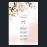 Moderne Boho blush roze bloemengoud schittert Kaart<br><div class="desc">Introductie van de Modern Boho blush roze bloemengoud sparkles Table Number, een prachtige aanvulling op elk evenement decor. Dit tafelnummer combineert prachtig elementen van modern design met bohemien flair, met een delicaat blush roze bloemenpatroon geaccentueerd met elegante gouden glinsteringen. Door een vleugje verfijning toe te voegen aan uw tafelinstellingen, zal...</div>