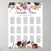 Moderne bordeauxroze waterverf bloemen & bes poster (Voorkant)