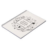 Moderne botanische blindheid en zwart notitieboek (Linkerzijde)