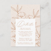 Moderne Botanische Bloemen Terracotta Bruiloft Det Informatiekaartje (Voorkant)