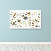 moderne  botanische vogels en bloemen canvas afdruk (Insitu (Houten vloer))