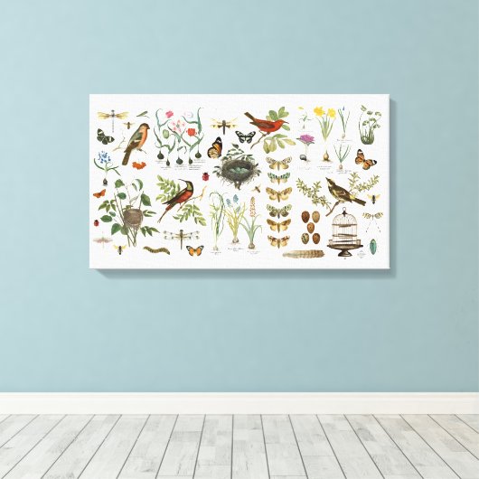 moderne botanische vogels en bloemen canvas afdruk (Insitu (Houten vloer))