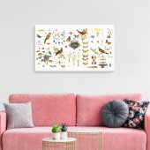 moderne  botanische vogels en bloemen canvas afdruk (Insitu (Woonkamer))