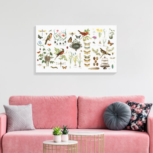 moderne  botanische vogels en bloemen canvas afdruk (Insitu (Woonkamer))