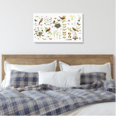 moderne  botanische vogels en bloemen canvas afdruk (Insitu (Slaapkamer))