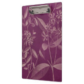 Moderne botany III Klembord (Links)