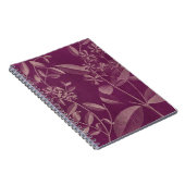 Moderne botany III Notitieboek (Rechterzijde)