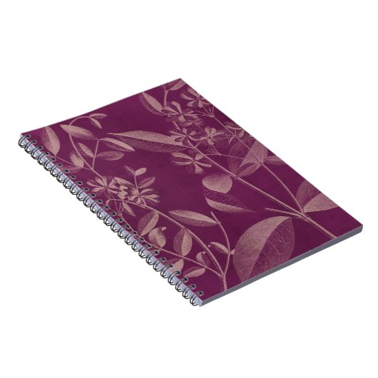 Moderne botany III Notitieboek (Rechterzijde)