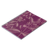 Moderne botany III Notitieboek (Linkerzijde)