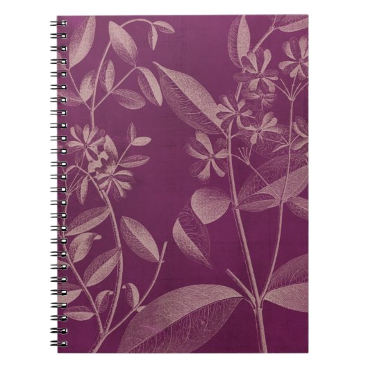 Moderne botany III Notitieboek (Voorkant)