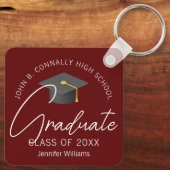 Moderne Bourgogne Afstuderen Custom 2025 Afstudere Sleutelhanger (Achterkant)