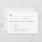 Moderne Bourgogne Bloemen Geometrische Marine Maal RSVP Kaartje (Achterkant)