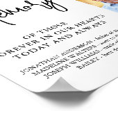 Moderne bruiloft herdenking gepersonaliseerde foto poster (Hoek)