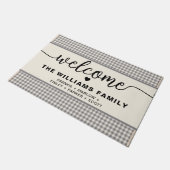 Moderne buffercontrole van de boerderij deurmat (Schuin)