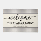 Moderne buffercontrole van de boerderij deurmat (Voorkant)