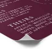 Moderne Chic Signature wijnen Poster (Hoek)