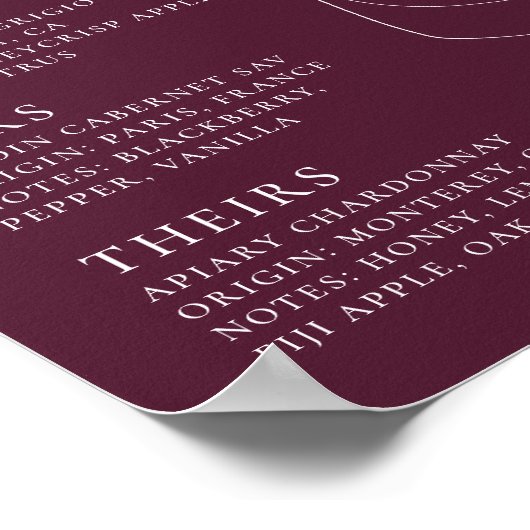 Moderne Chic Signature Wines Poster (Hoek)