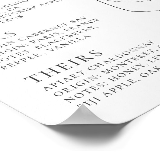 Moderne Chic Signature Wines Poster (Hoek)