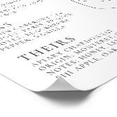 Moderne Chique Handtekeningwijnen Poster (Hoek)