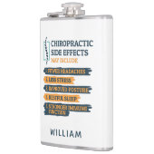 Moderne Chiropractische Bijwerkingen Gesmoord Gepe Heupfles (Links)