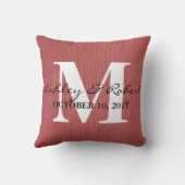 Moderne decoratieve Burlap White Monogram Weddensc Kussen (Achterkant)