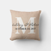 Moderne decoratieve Burlap White Monogram Weddensc Kussen (Voorkant)