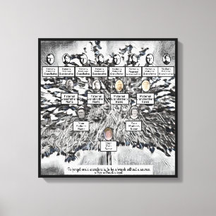 Moderne digitale zwarte stamboom vier generaties canvas afdruk