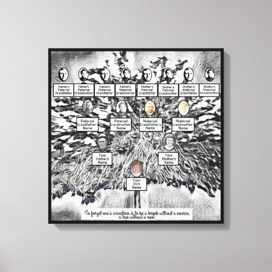 Moderne digitale zwarte stamboom vier generaties canvas afdruk (Voorkant)