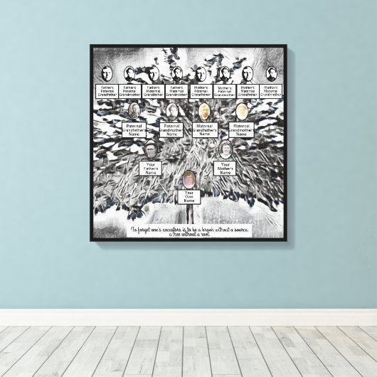 Moderne digitale zwarte stamboom vier generaties canvas afdruk (Insitu (Houten vloer))