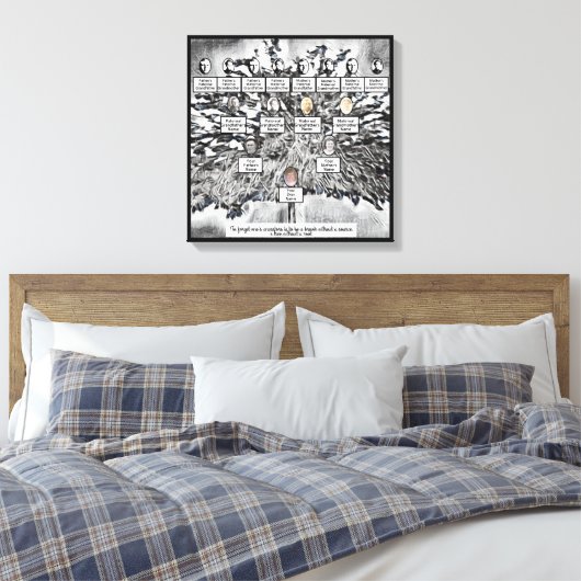 Moderne digitale zwarte stamboom vier generaties canvas afdruk (Insitu (Slaapkamer))
