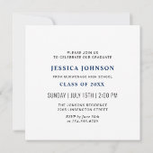 Moderne eenvoudige minimalistische fotograafpartij kaart (Achterkant)