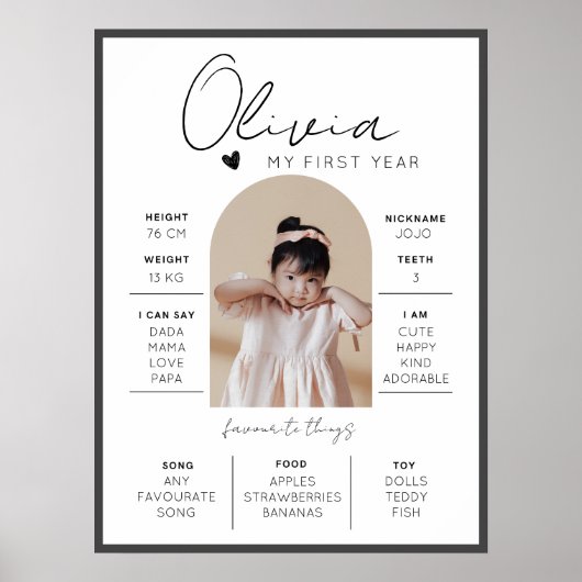 Moderne eerste verjaardag eerste verjaardag mijlpa poster (Voorkant)