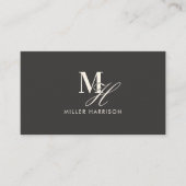 Moderne Elegante Monogram Luxe Foto QR Code Visitekaartje (Voorkant)